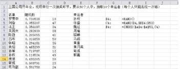 rand函數(shù)的使用方法 rand函數(shù)如何使用