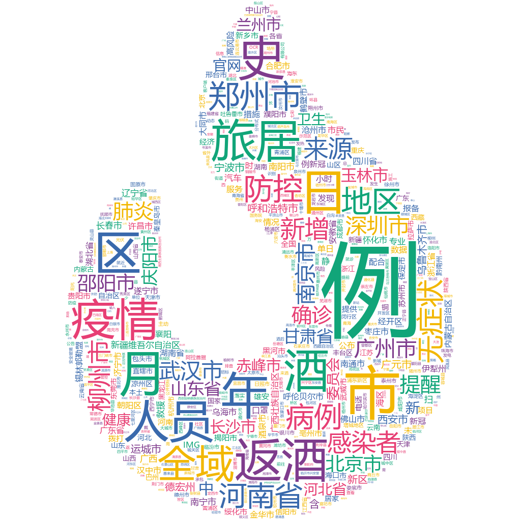 柳州2022-10-22輿情監測詞云